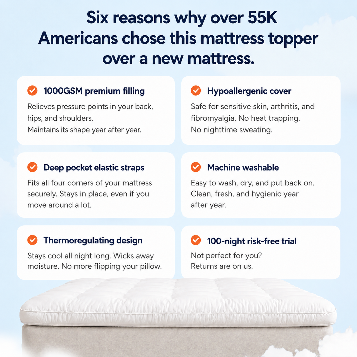 Cocoon™ Premium Quilted 1000GSM Luxury Mattress Topper