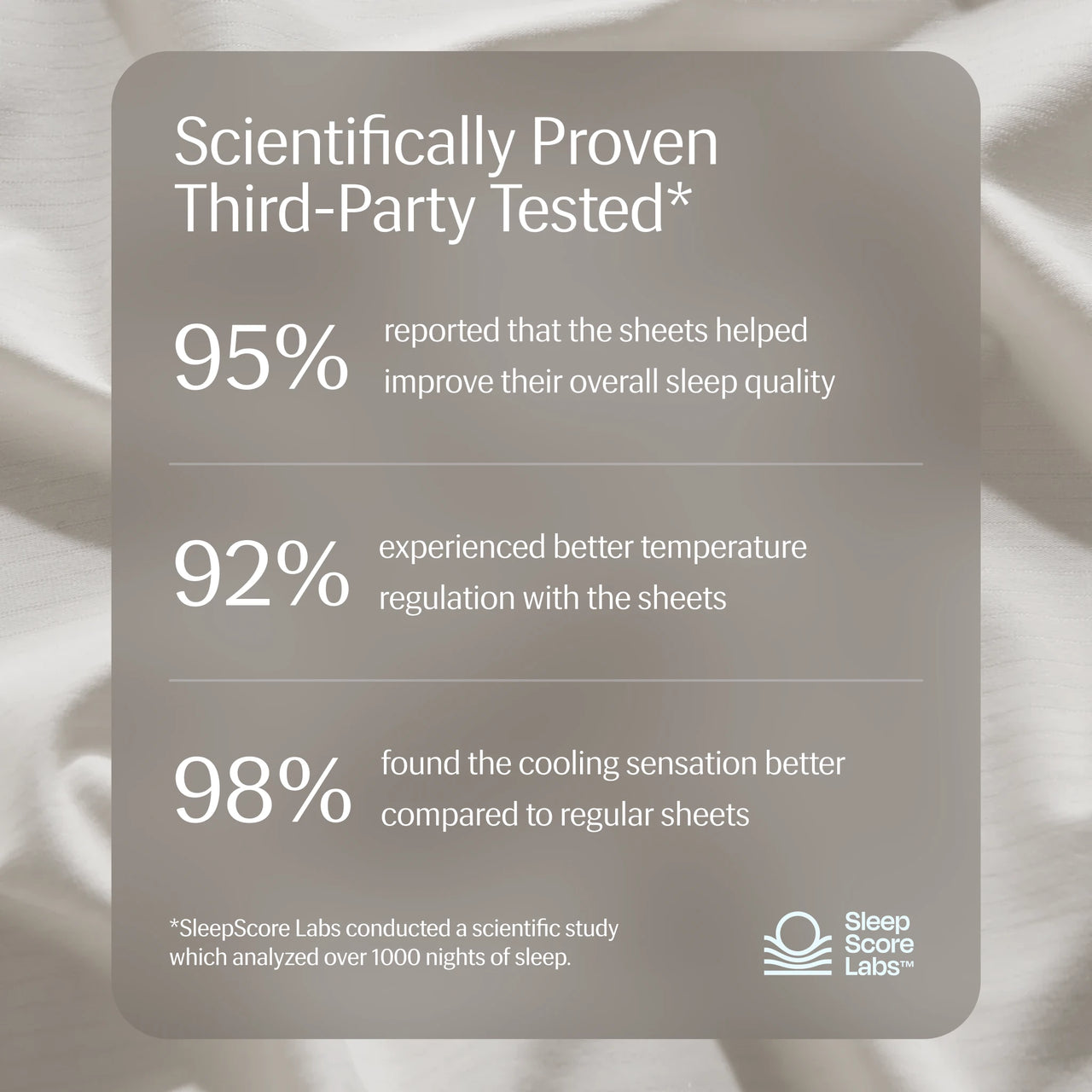 Cocoon™ Cooling Sheet Set