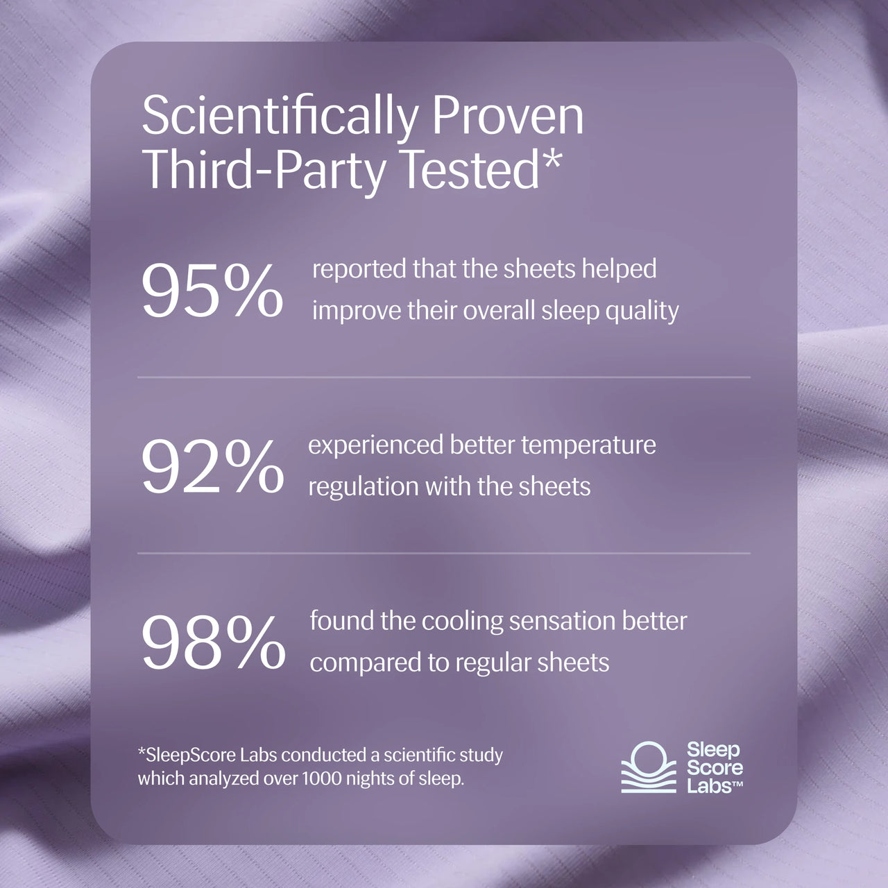 Cocoon™ Cooling Sheet Set