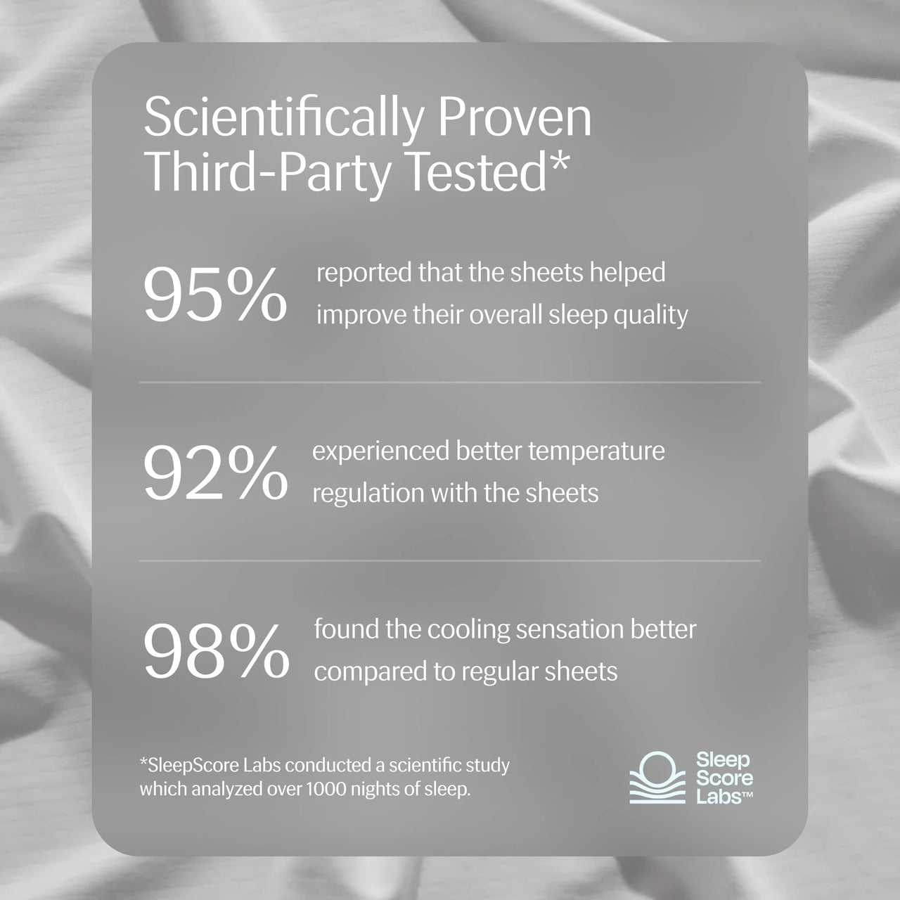 Cocoon™ Cooling Sheet Set