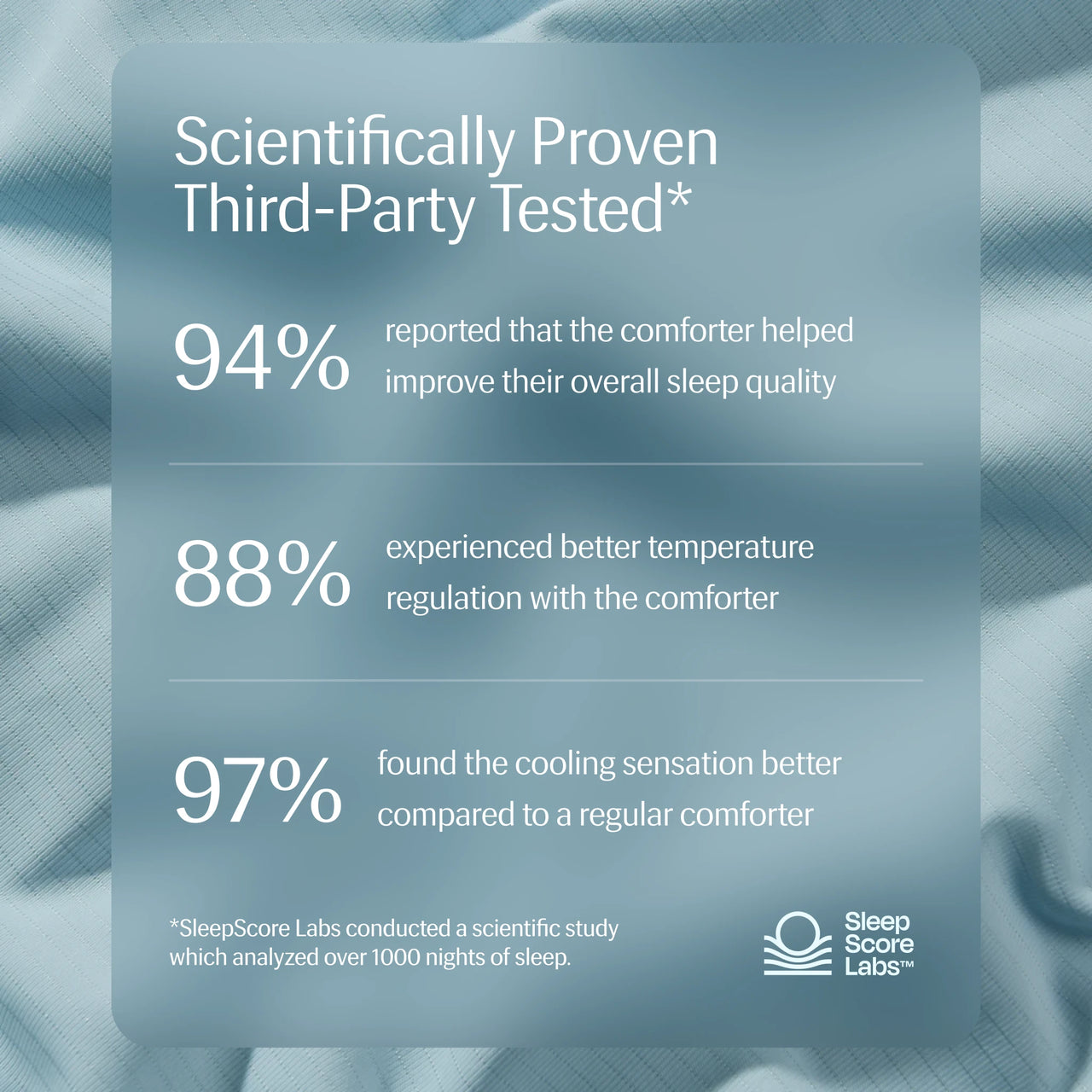 Cocoon™ Cooling Fitted Sheet