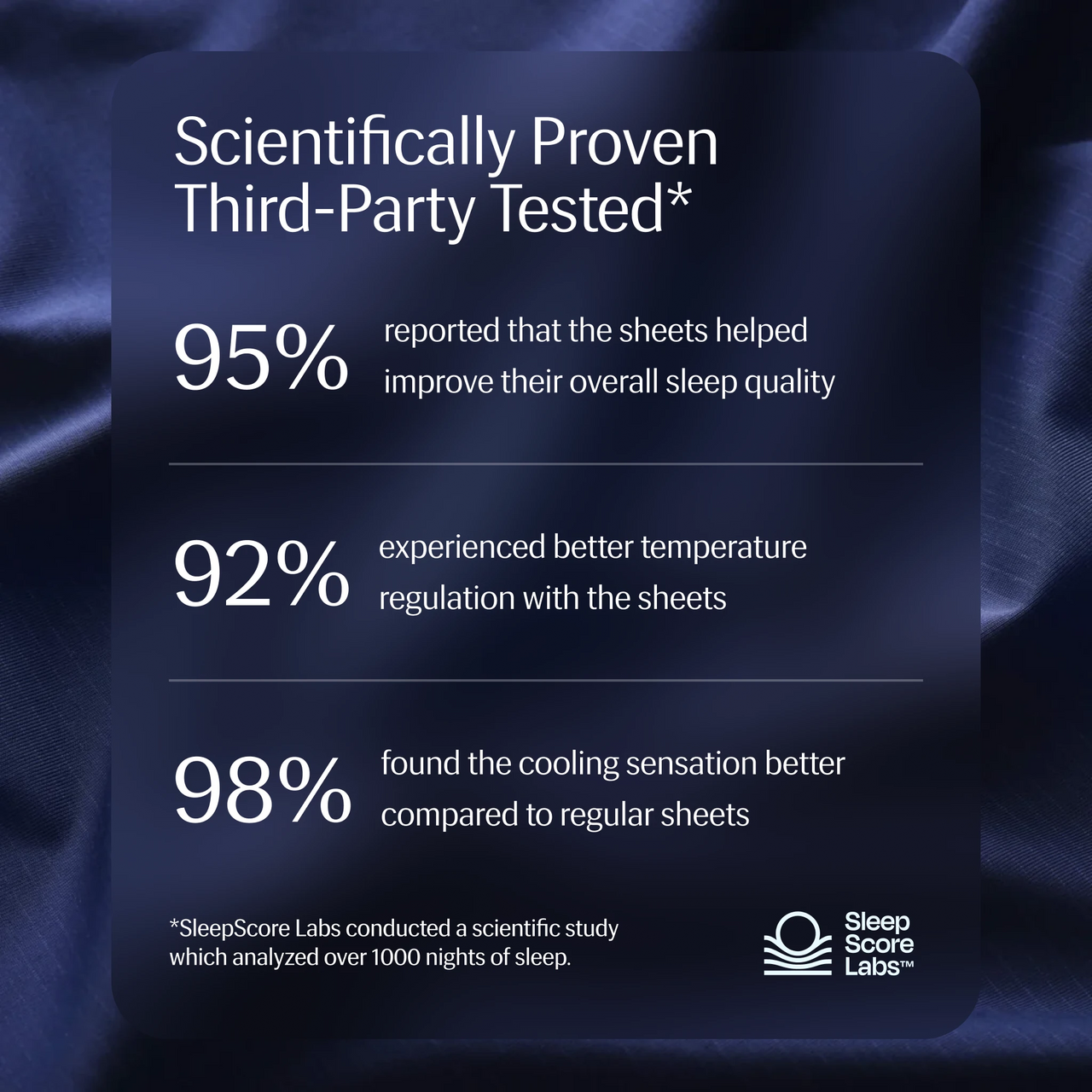 Cocoon™ Cooling Fitted Sheet