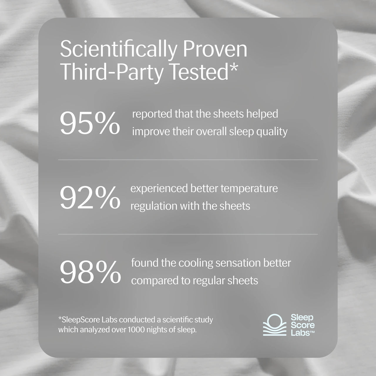 Cocoon™ Cooling Fitted Sheet